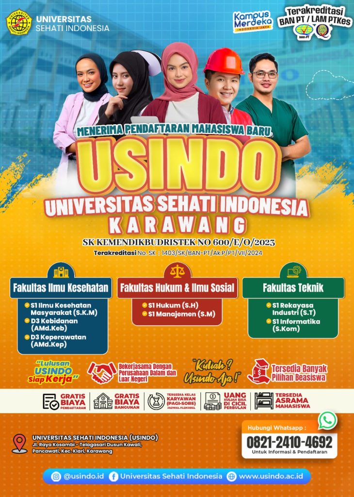 Ada 3 Fakutas di USINDO